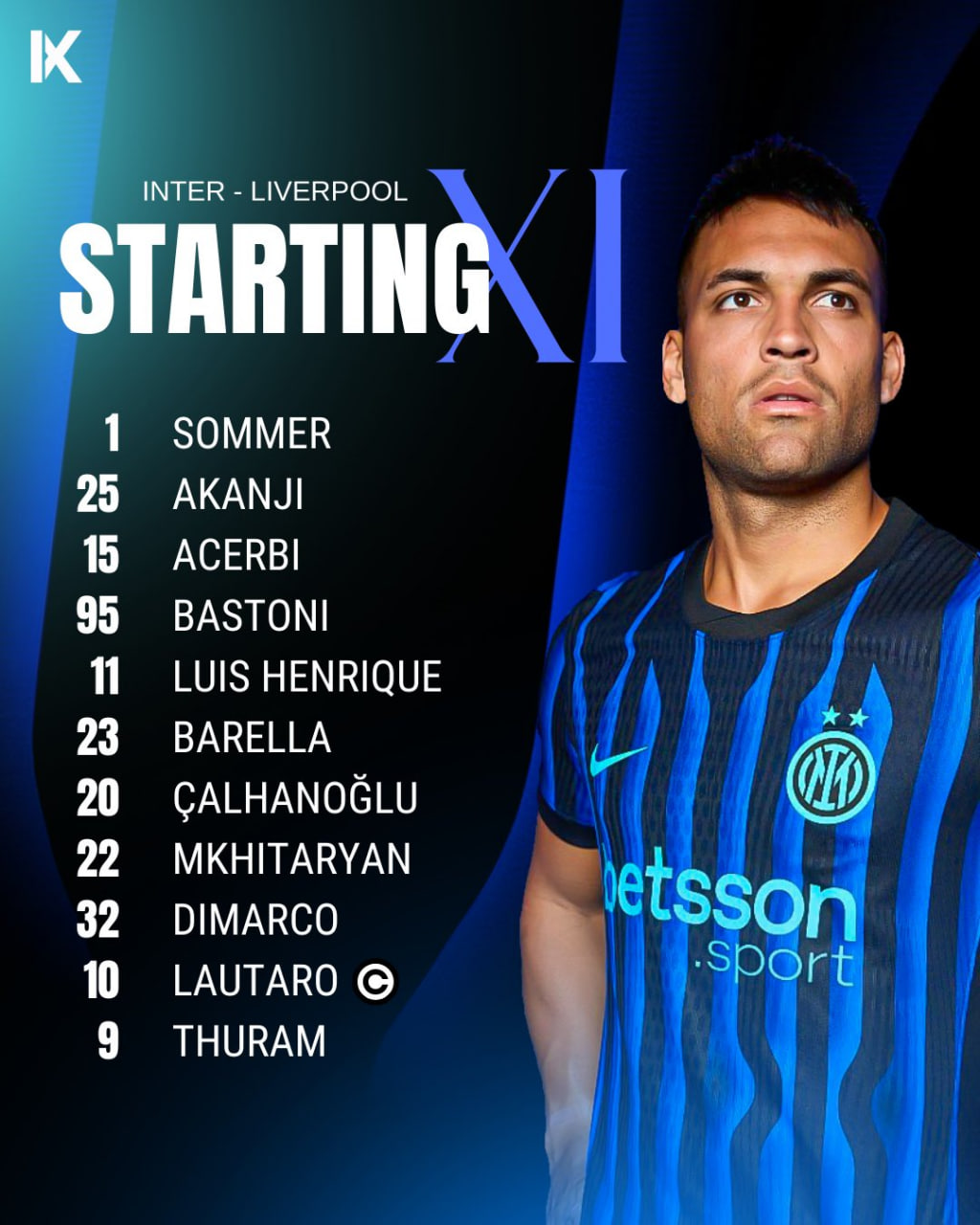 Интер состав