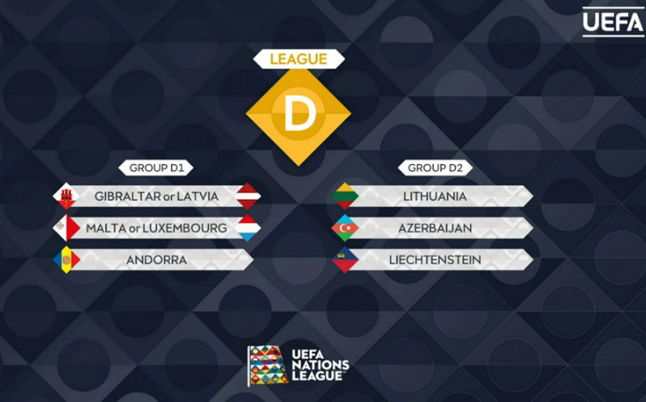 Дивизион D Лиги Наций