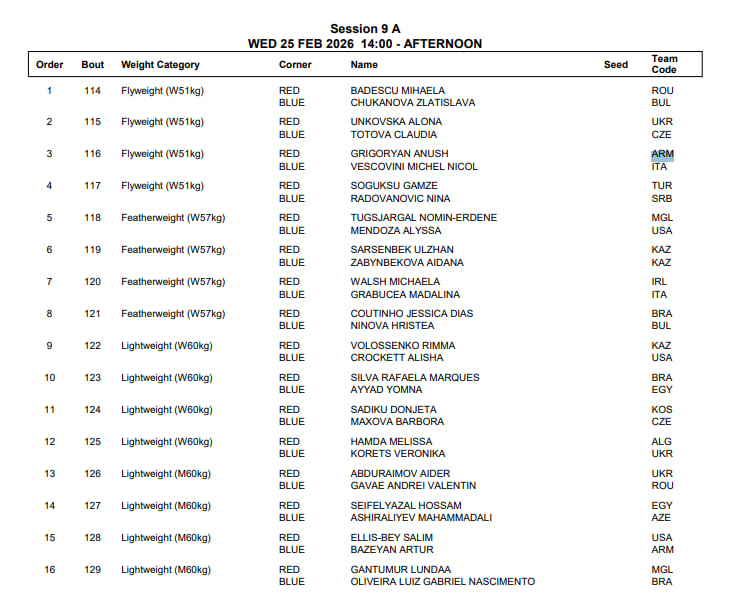 Кубок Странджа, день 3